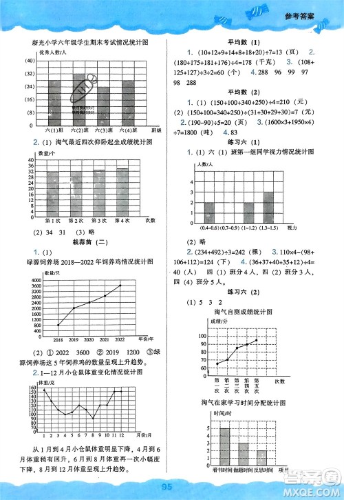 辽海出版社2024年春新课程能力培养四年级数学下册北师大版参考答案 辽海出版社2024年春新课程能力培养四年级数学下册北师大版参考答案