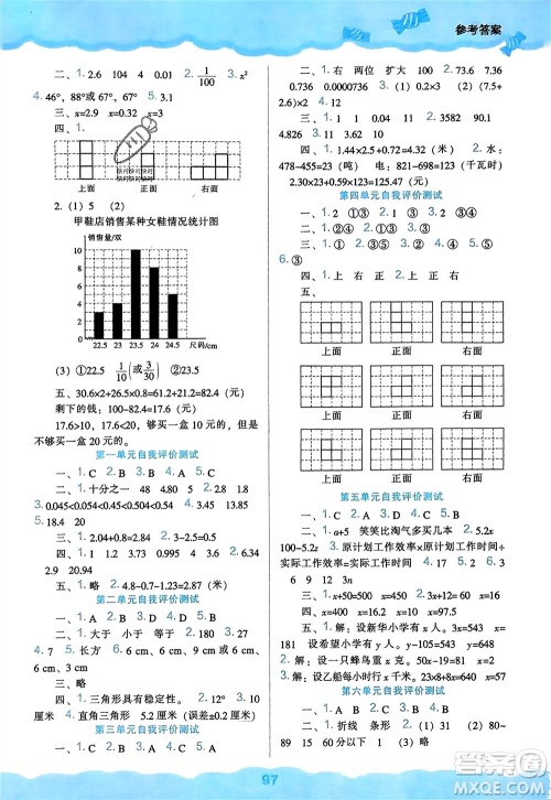 辽海出版社2024年春新课程能力培养四年级数学下册北师大版参考答案