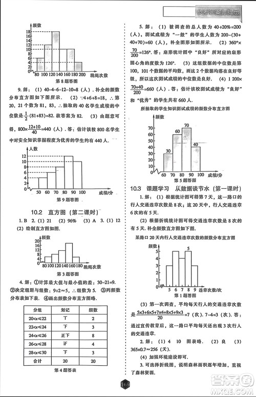 辽海出版社2024年春新课程能力培养七年级数学下册人教版参考答案 辽海出版社2024年春新课程能力培养七年级数学下册人教版参考答案