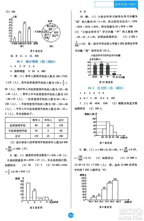 辽海出版社2024年春新课程能力培养七年级数学下册人教版D版大连专版参考答案