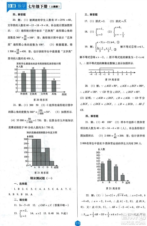 辽海出版社2024年春新课程能力培养七年级数学下册人教版D版大连专版参考答案