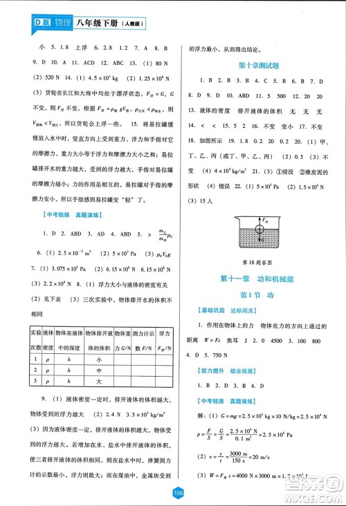 辽海出版社2024年春新课程能力培养八年级物理下册人教版D版大连专版参考答案