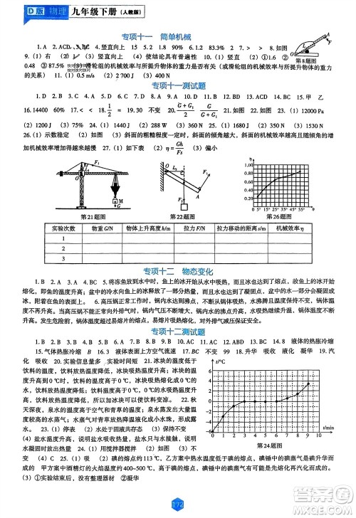 辽海出版社2024年春新课程能力培养九年级物理下册人教版D版大连专版参考答案