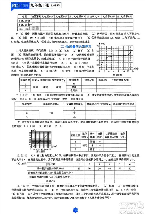 辽海出版社2024年春新课程能力培养九年级物理下册人教版D版大连专版参考答案