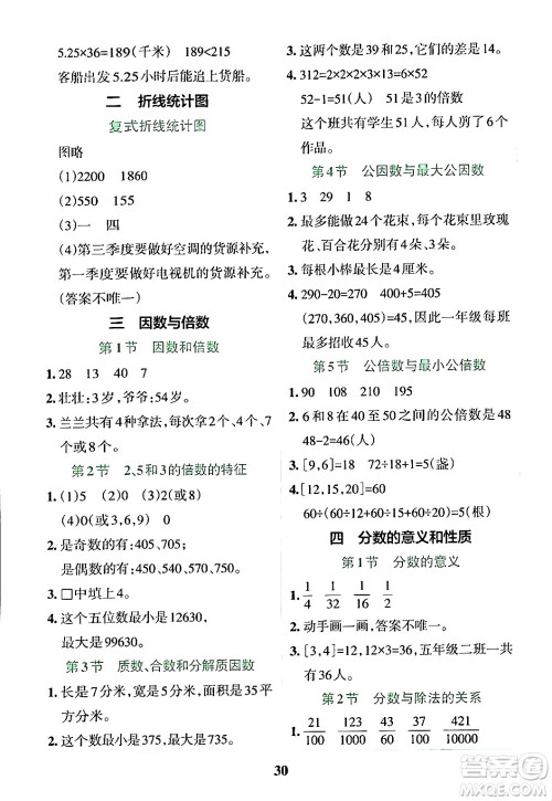 陕西师范大学出版总社有限公司2024年春小学学霸冲A卷五年级数学下册苏教版答案