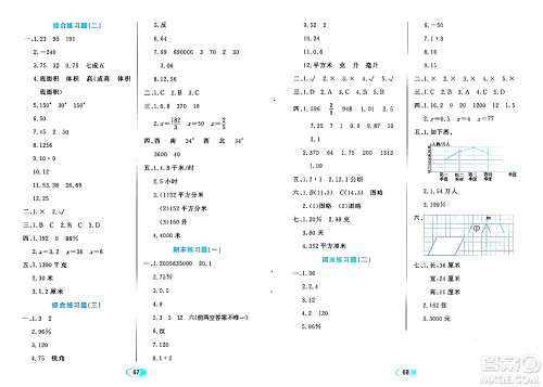 黑龙江教育出版社2024年春资源与评价六年级数学下册人教版答案