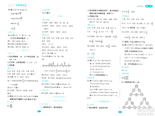 黑龙江教育出版社2024年春资源与评价六年级数学下册人教版黑龙江专版答案