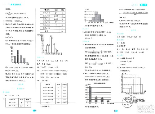 黑龙江教育出版社2024年春资源与评价六年级数学下册人教版黑龙江专版答案 黑龙江教育出版社2024年春资源与评价六年级数学下册人教版黑龙江专版答案