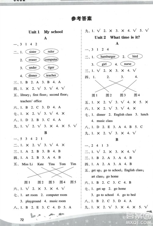 人民教育出版社2024年春新课程学习辅导四年级英语下册人教版参考答案