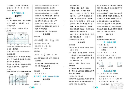 黑龙江教育出版社2024年春资源与评价五年级数学下册人教版黑龙江专版答案