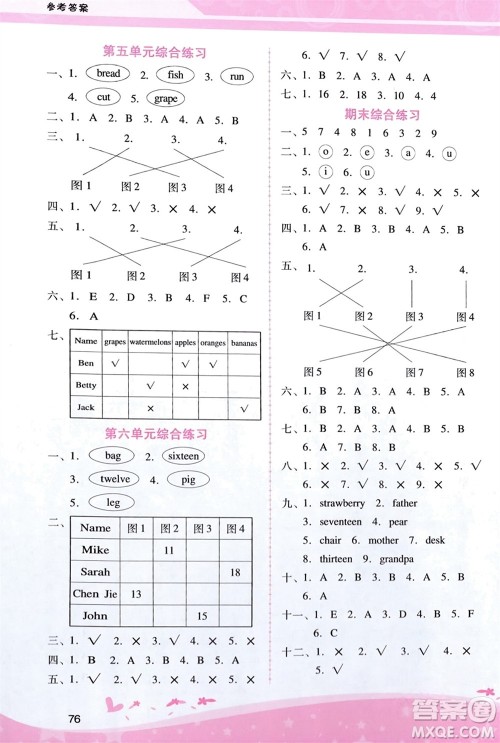 广西师范大学出版社2024年春自主与互动学习新课程学习辅导三年级英语下册人教版参考答案 广西师范大学出版社2024年春自主与互动学习新课程学习辅导三年级英语下册人教版参考答案