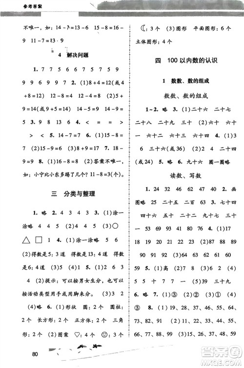 人民教育出版社2024年春课堂活动手册新课程学习辅导一年级数学下册人教版参考答案 人民教育出版社2024年春课堂活动手册新课程学习辅导一年级数学下册人教版参考答案