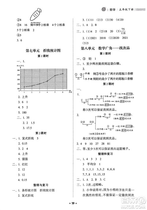 海南出版社2024年春新课程课堂同步练习册五年级数学下册人教版参考答案