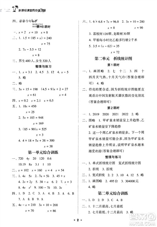 海南出版社2024年春新课程课堂同步练习册五年级数学下册苏教版参考答案