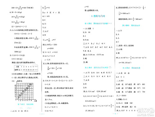 人民教育出版社2024年春小学同步测控优化设计六年级数学下册人教版新疆专版增强版答案 人民教育出版社2024年春小学同步测控优化设计六年级数学下册人教版新疆专版增强版答案