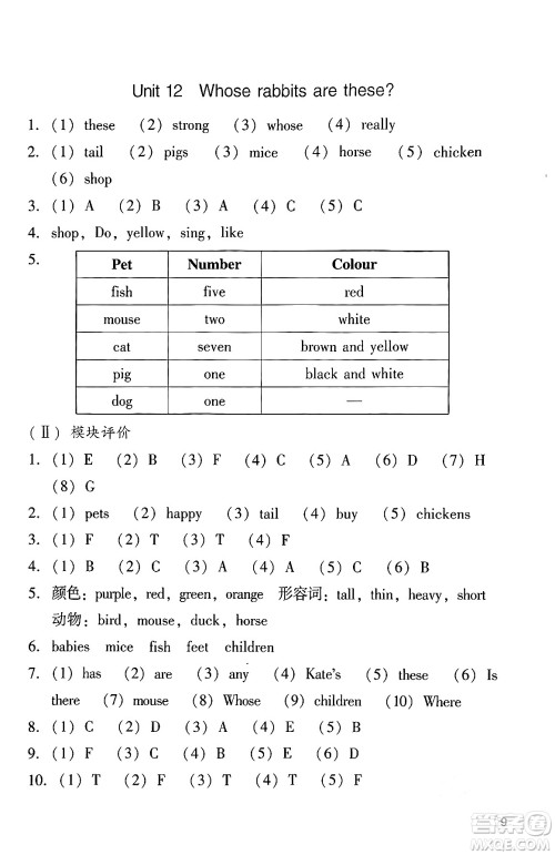 广州出版社2024年春阳光学业评价三年级英语下册教科版答案