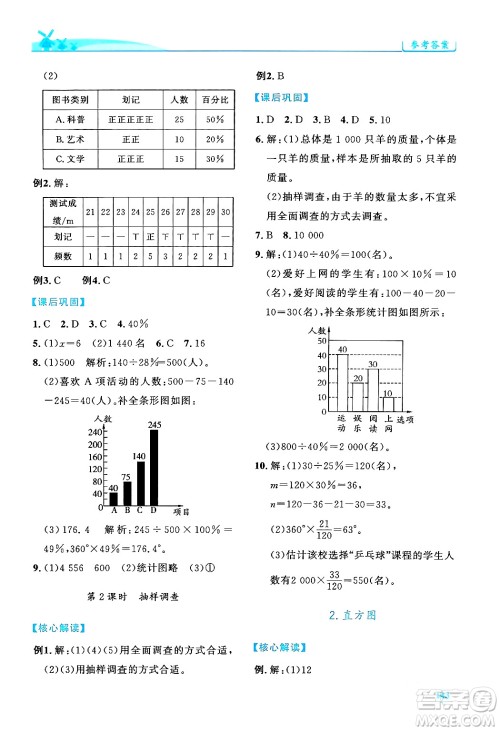 人民教育出版社2024年春绩优学案七年级数学下册人教版答案