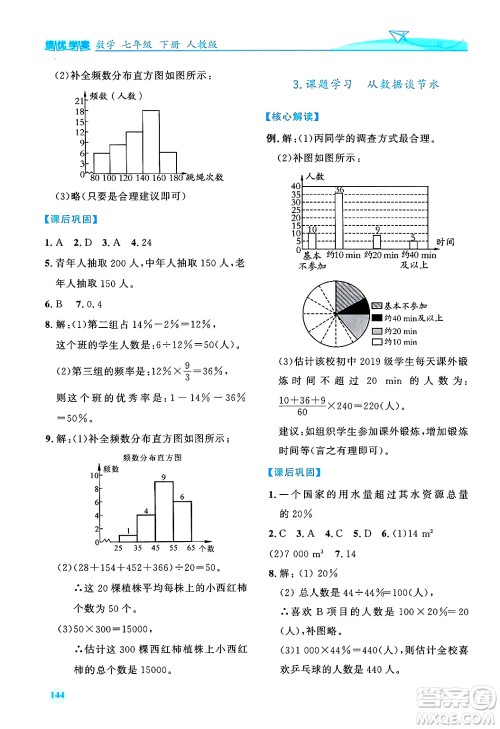 人民教育出版社2024年春绩优学案七年级数学下册人教版答案