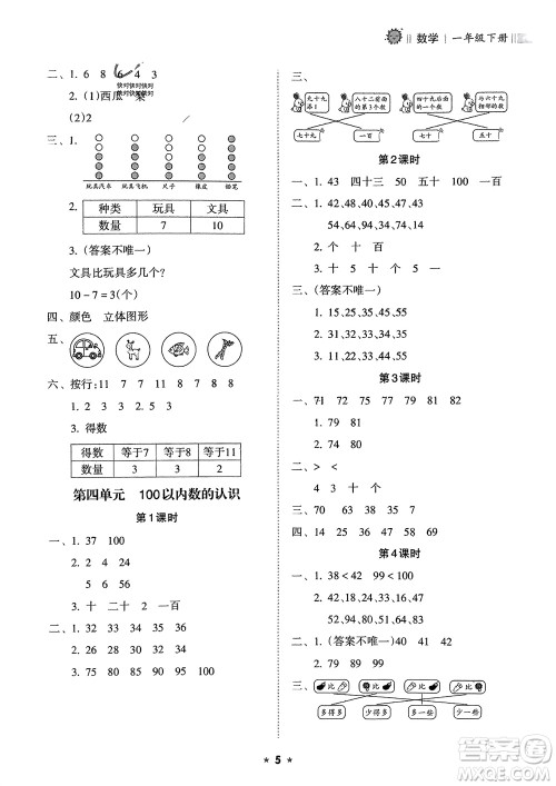 海南出版社2024年春新课程课堂同步练习册一年级数学下册人教版参考答案