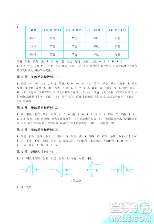 浙江教育出版社2024年春科学作业本七年级科学下册浙教版答案 浙江教育出版社2024年春科学作业本七年级科学下册浙教版答案
