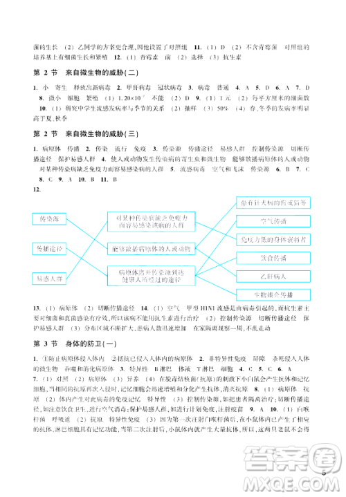 浙江教育出版社2024年春科学作业本九年级科学下册浙教版答案