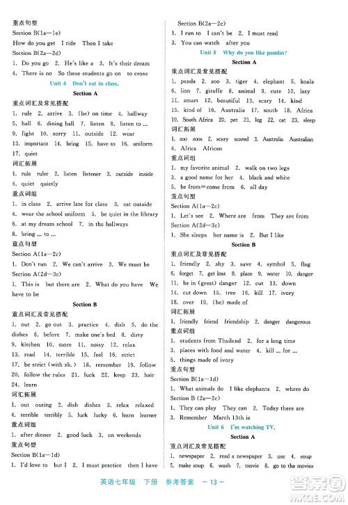 浙江工商大学出版社2024年春精彩练习就练这一本七年级英语下册通用版答案