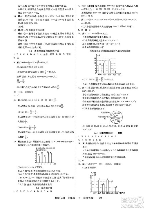 浙江工商大学出版社2024年春精彩练习就练这一本七年级数学下册浙教版答案