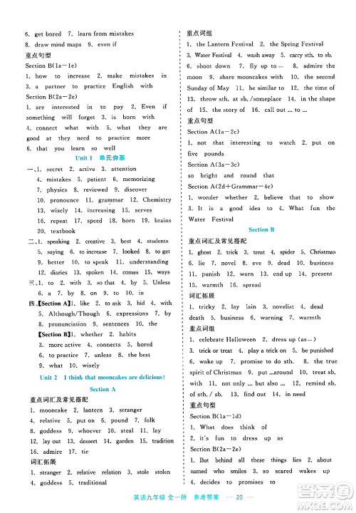 浙江工商大学出版社2024年春精彩练习就练这一本九年级英语下册课标版答案