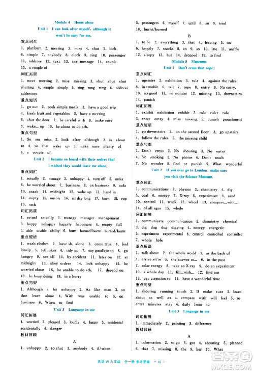 浙江工商大学出版社2024年春精彩练习就练这一本九年级英语下册外研版答案 浙江工商大学出版社2024年春精彩练习就练这一本九年级英语下册外研版答案