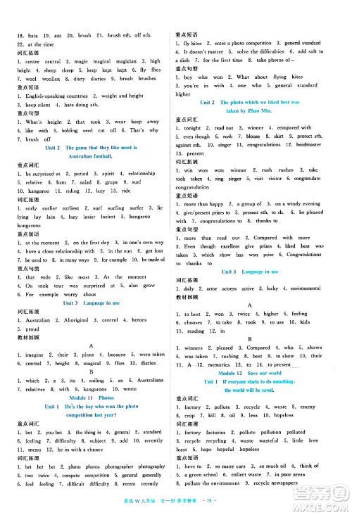 浙江工商大学出版社2024年春精彩练习就练这一本九年级英语下册外研版答案 浙江工商大学出版社2024年春精彩练习就练这一本九年级英语下册外研版答案