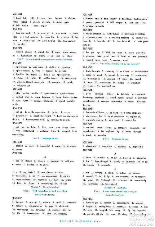 浙江工商大学出版社2024年春精彩练习就练这一本九年级英语下册外研版答案 浙江工商大学出版社2024年春精彩练习就练这一本九年级英语下册外研版答案