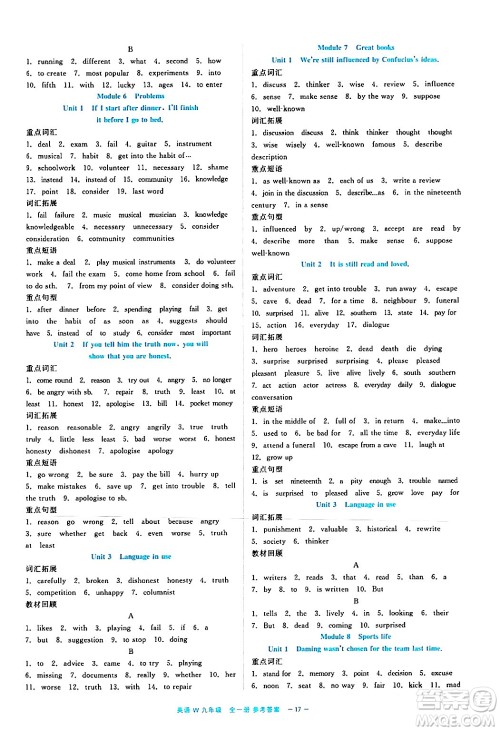浙江工商大学出版社2024年春精彩练习就练这一本九年级英语下册外研版答案 浙江工商大学出版社2024年春精彩练习就练这一本九年级英语下册外研版答案