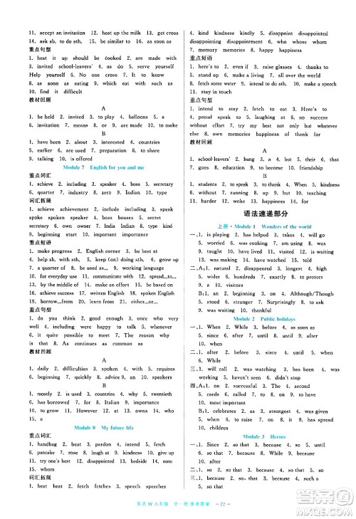 浙江工商大学出版社2024年春精彩练习就练这一本九年级英语下册外研版答案 浙江工商大学出版社2024年春精彩练习就练这一本九年级英语下册外研版答案