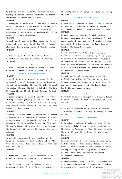 浙江工商大学出版社2024年春精彩练习就练这一本九年级英语下册外研版答案 浙江工商大学出版社2024年春精彩练习就练这一本九年级英语下册外研版答案