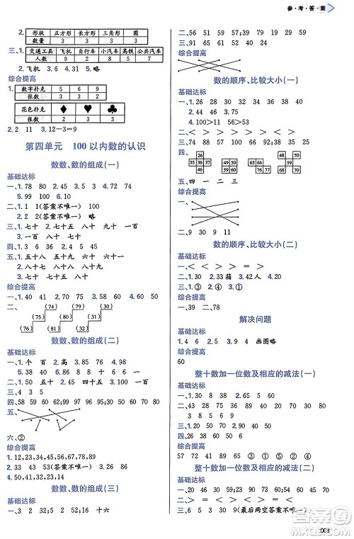 天津教育出版社2024年春学习质量监测一年级数学下册人教版参考答案