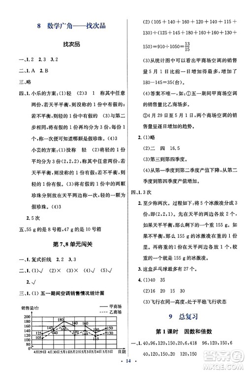 人民教育出版社2024年春人教金学典同步解析与测评学考练五年级数学下册人教版新疆专版答案