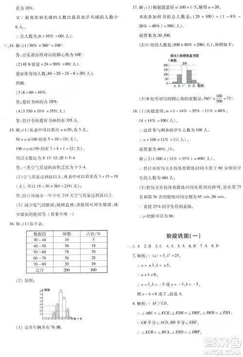 新疆青少年出版社2024年春优学1+1评价与测试七年级数学下册通用版答案