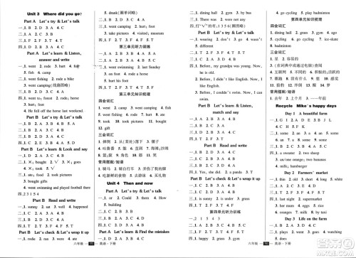 武汉出版社2024年春状元成才路创优作业100分六年级英语下册人教版参考答案 武汉出版社2024年春状元成才路创优作业100分六年级英语下册人教版参考答案