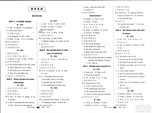 吉林教育出版社2024年春状元成才路创优作业100分六年级英语下册湘少版参考答案 吉林教育出版社2024年春状元成才路创优作业100分六年级英语下册湘少版参考答案