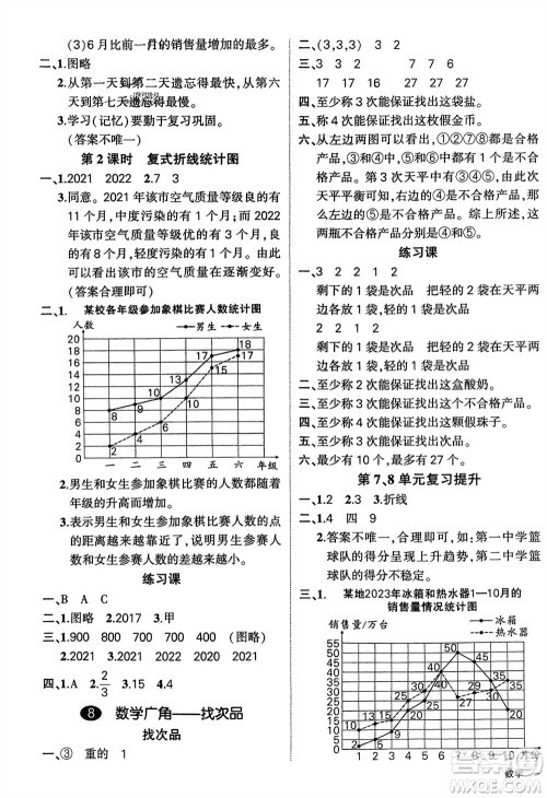 武汉出版社2024年春状元成才路创优作业100分五年级数学下册人教版四川专版参考答案