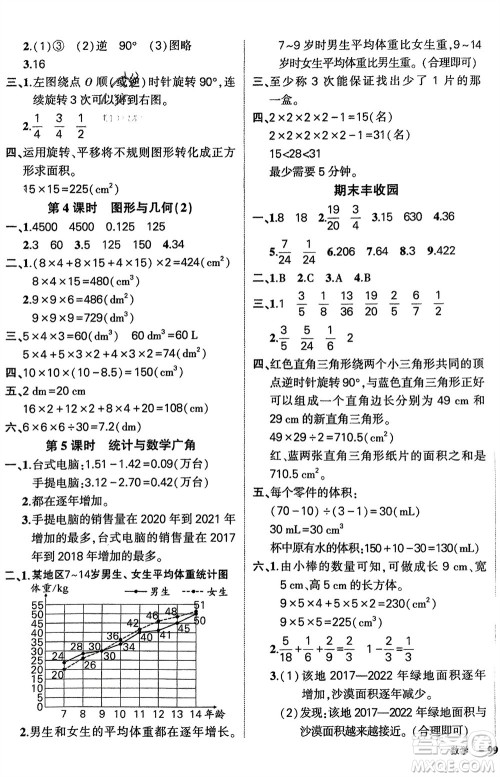 武汉出版社2024年春状元成才路创优作业100分五年级数学下册人教版四川专版参考答案