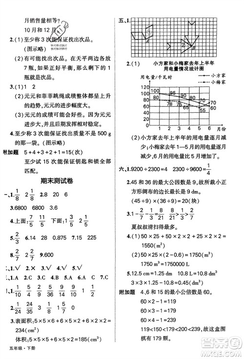 武汉出版社2024年春状元成才路创优作业100分五年级数学下册人教版四川专版参考答案