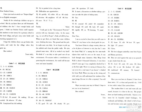 新疆青少年出版社2024年春优学1+1评价与测试八年级英语下册通用版答案