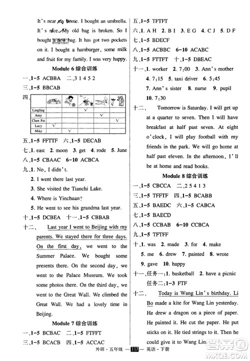 长江出版社2024年春状元成才路创优作业100分五年级英语下册外研版参考答案