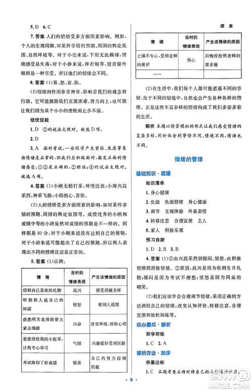 人民教育出版社2024年春人教金学典同步解析与测评学考练七年级道德与法治下册人教版答案