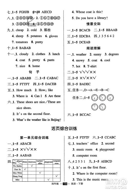 武汉出版社2024年春状元成才路创优作业100分四年级英语下册人教版参考答案