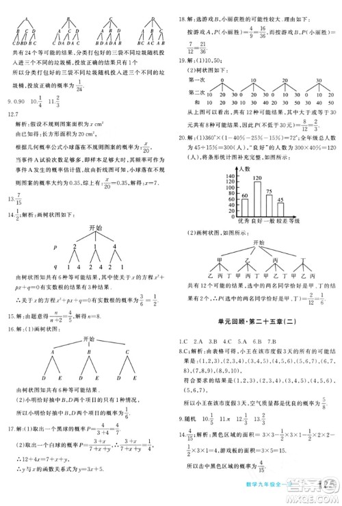 新疆青少年出版社2024年春优学1+1评价与测试九年级数学下册通用版答案 新疆青少年出版社2024年春优学1+1评价与测试九年级数学下册通用版答案