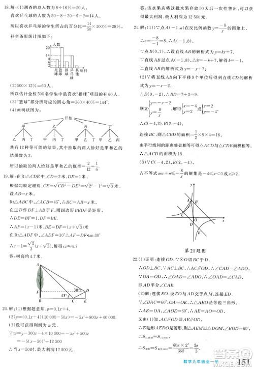 新疆青少年出版社2024年春优学1+1评价与测试九年级数学下册通用版答案