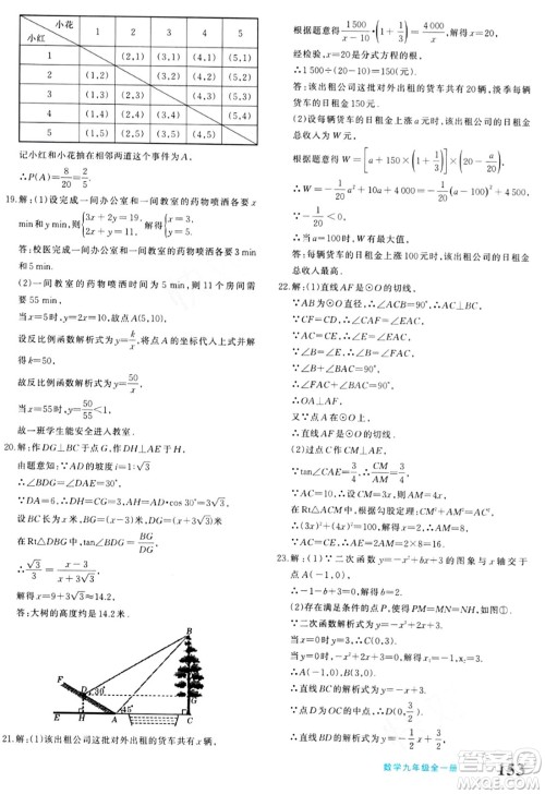 新疆青少年出版社2024年春优学1+1评价与测试九年级数学下册通用版答案