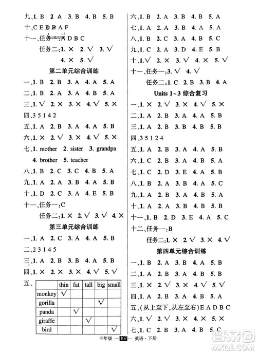 武汉出版社2024年春状元成才路创优作业100分三年级英语下册人教版参考答案 武汉出版社2024年春状元成才路创优作业100分三年级英语下册人教版参考答案
